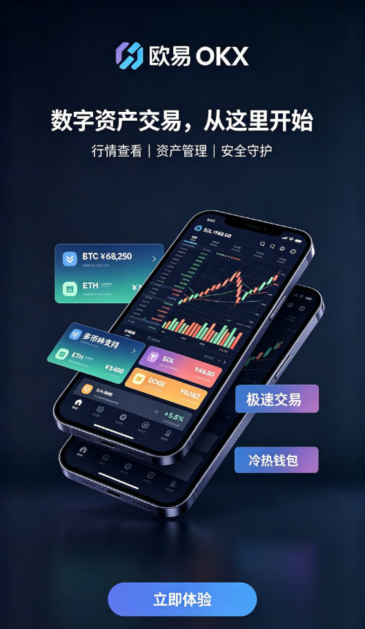 欧交易所app官网安装交易类型科普